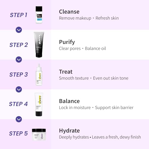 coxir Seoul Glow Korean Skincare Gift Set, 5-Step Routine - Product Imagery