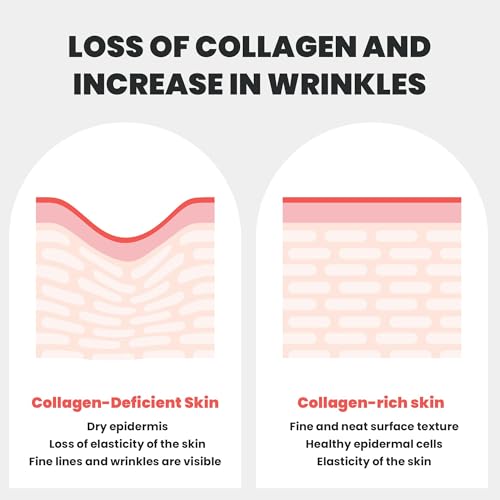 Dianzan Bio-Collagen Real Deep Mask, Deep Moisturizing, Firming, - Product Imagery