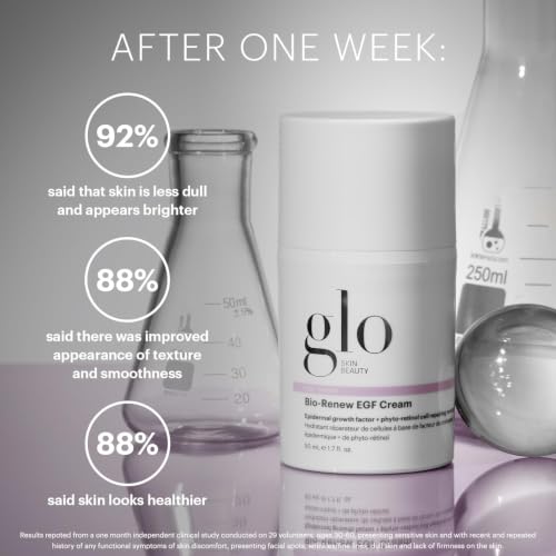 Glo Skin Beauty Bio-Renew EGF Anti-Aging Face Cream, 1.7 oz - Product Imagery