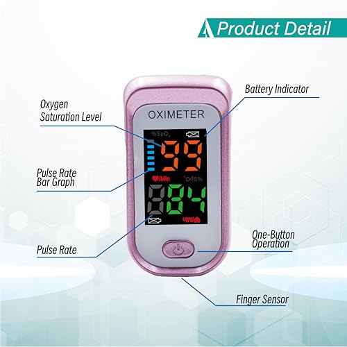 Pulse Oximeter Fingertip, Pulse Oximeter and Oxygen Monitor with - Product Imagery
