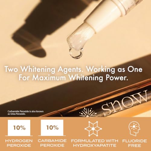 SNOW Extra Strength Teeth Whitening Pen - Hydroxyapatite - 2ml, - Product Imagery