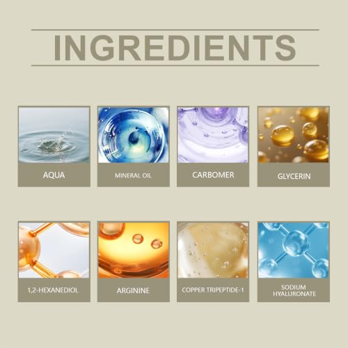 Blue Copper Peptide Serum for face,Copper Tripeptide Serum with - Product Imagery