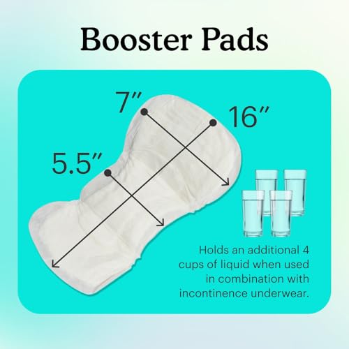 Because Overnight Booster Pads Fit All Adult Diapers, Helps Keep - Product Imagery