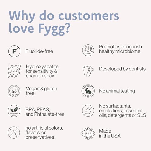 Fygg Fluoride Free Toothpaste, Mild Mint, 4oz - Product Imagery