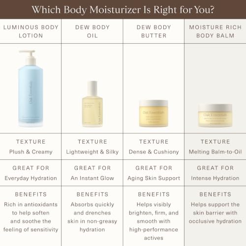 Oak Essentials Moisture Rich Body Balm, Hydrating Balm-to-Oil, - Product Imagery