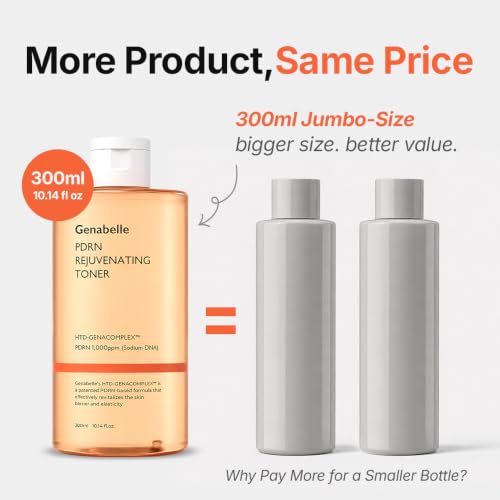 Genabelle PDRN Rejuvenating Toner - Deep Hydration & Skin - Product Imagery