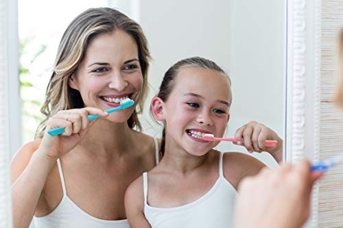 Extra Soft Toothbrushes For Adults, Nano Toothbrush 20,000 Ultra - Product Imagery
