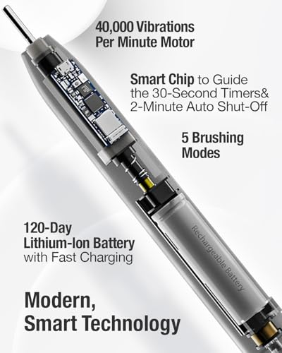 7AM2M Sonic Electric Toothbrush for Adults,Type-C Charging Run - Product Imagery