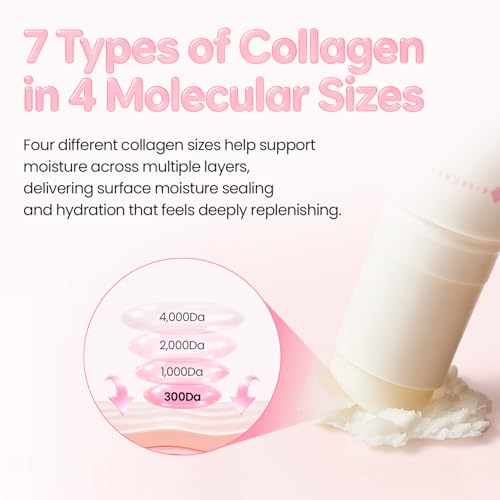 K-SECRET SEOUL1988 Collagen Multi Balm Stick for Under-Eyes & - Product Imagery