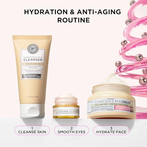 IT Cosmetics Unwrap Healthy Hydration Anti-aging Skincare Giftset - Product Imagery