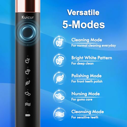 Kuicur Sonic Electric Toothbrush for Adults and Kids, Comes with - Product Imagery