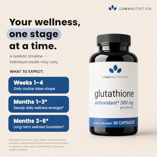 Luma Nutrition Premium Glutathione Supplement - 500mg - 60 - Product Imagery