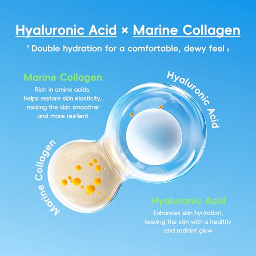 LAIKOU Hydra Power Skin Care Set - Hyaluronic & Marine Collagen - Product Imagery