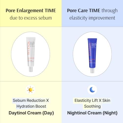 Isa Knox Nox Lab Doubletinol Cream Set (Pack of 2, 2.36 fl oz) - - Product Imagery