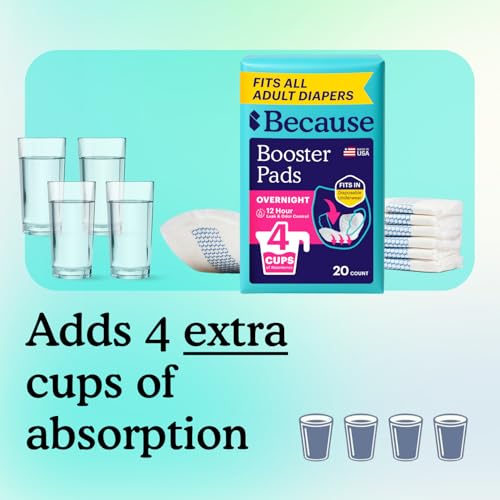 Because Overnight Booster Pads Fit All Adult Diapers, Helps Keep - Product Imagery