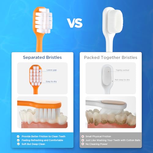 Extra Soft Toothbrush for Sensitive Gums, Wide Head Soft Bristle - Product Imagery