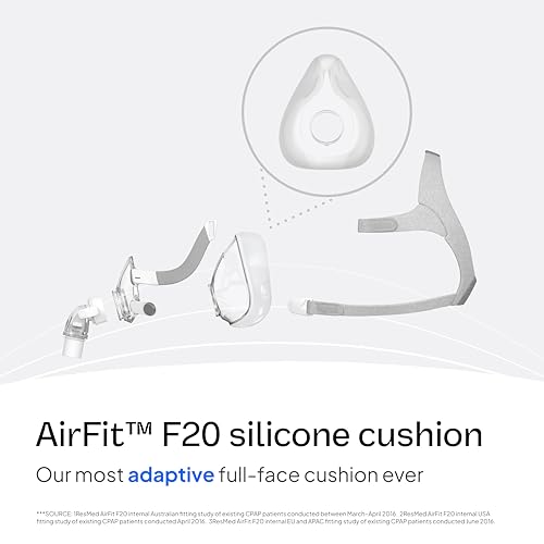 ResMed AirFit F20 Full Face Replacement Cushion - Large - Product Imagery