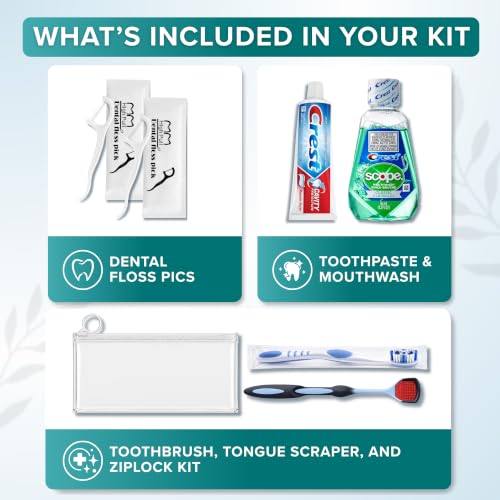 Travel Oral Care Kit with Premium Name Brand Toothbrush, - Product Imagery