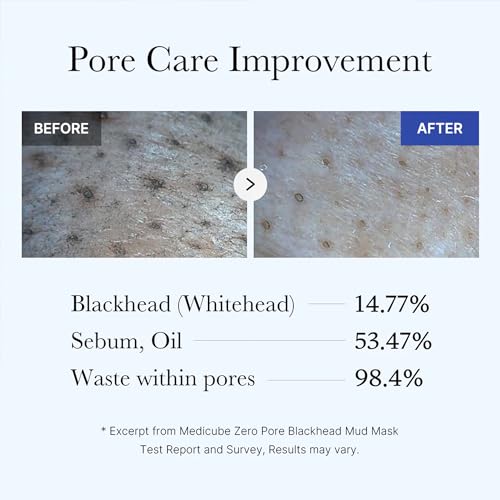 medicube Zero Pore Blackhead Mud Mask - Pore Cleansing & Gentle - Product Imagery