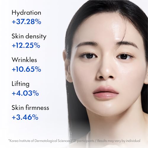 PDLLA Glow Prep Duo, Refining First Essence and Collagen - Product Imagery