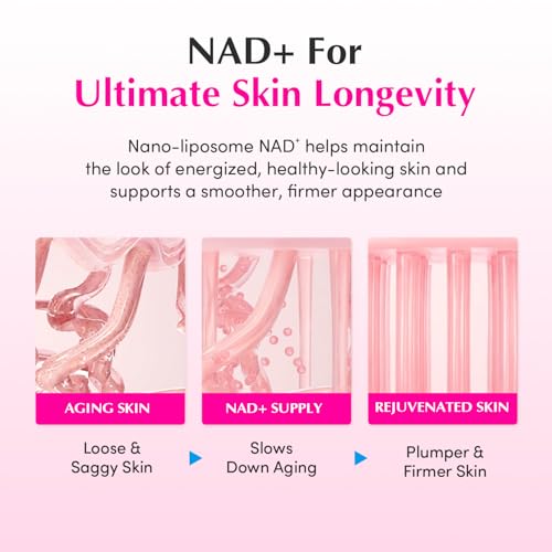 EQQUALBERRY NAD+ Peptide Boosting Cream – NAD+ 5% & 13 Peptides - Product Imagery