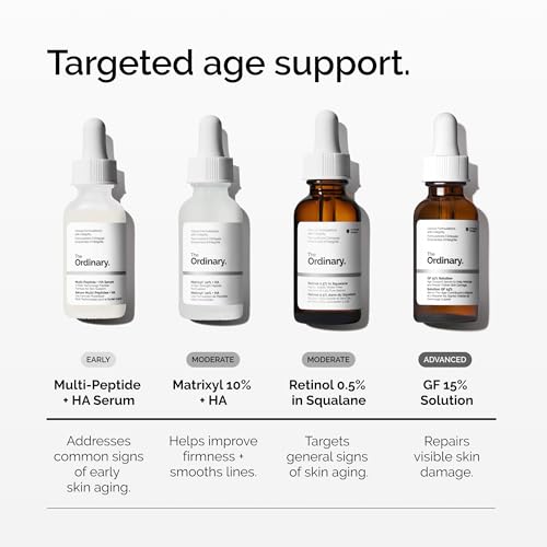 The Ordinary GF 15% Solution, Anti-Aging Formula for Visible - Product Imagery