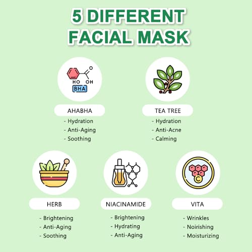 KOSBEAUTY NACIFIC Face Masks Skincare Korean – Premium 10-Sheet - Product Imagery