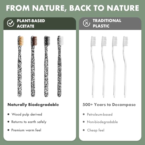 Isshah Plant-Based Cellulose Acetate Toothbrushes - 8 Pack - - Product Imagery