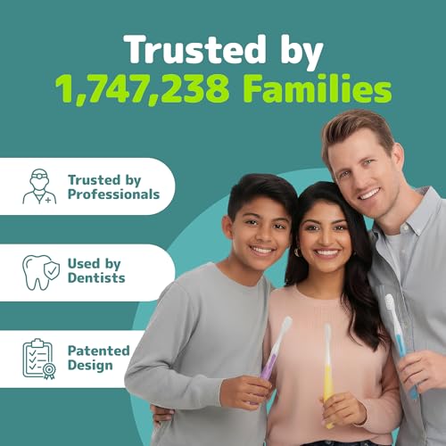 NIMBUS Extra Soft Toothbrushes (Regular Size Head), Periodontist - Product Imagery