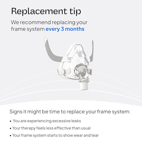 Resmed AirFit F20 Frame System Replacement Without Headgear, - Product Imagery