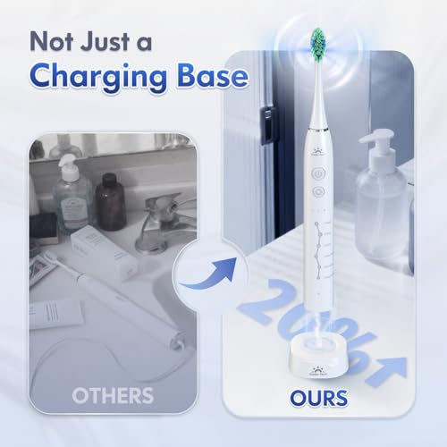 DADA-TECH Sonic Electric Toothbrush for Adults and Kids - Product Imagery