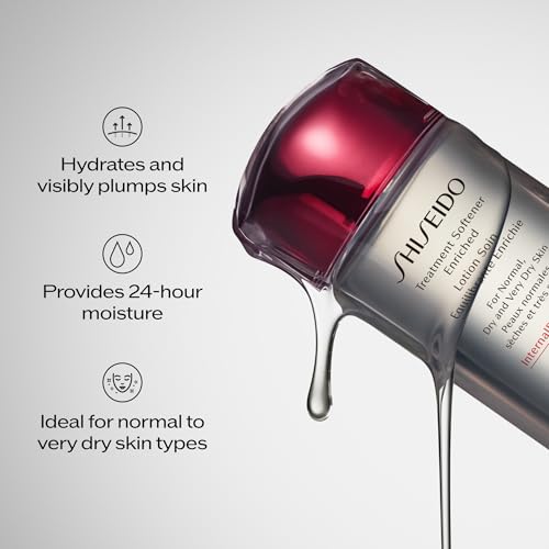Shiseido Treatment Softener Enriched - Smoothing, Hydrating - Product Imagery