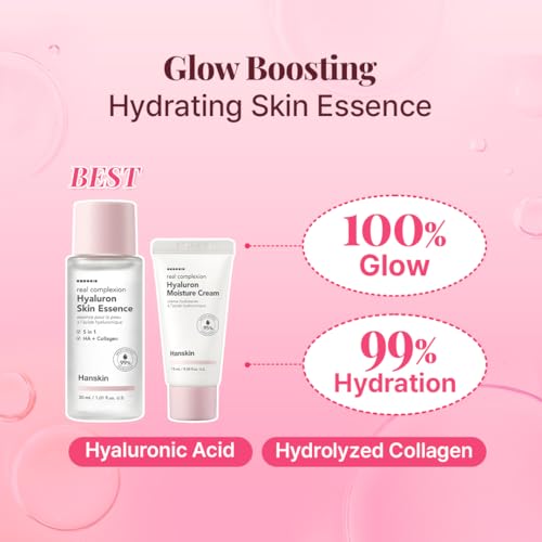 Hanskin Glass Skin On the Go Kit – Travel-Friendly Hydrating Set - Product Imagery