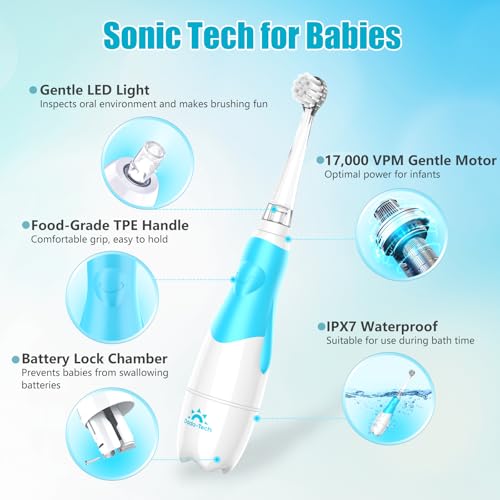 Toddler Electric Toothbrush Kids Age 1-2-3 Years Old, Baby - Product Imagery