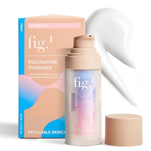 Fig.1 Niacinamide Serum for face | Skincare for Sensitive Skin – - Product Imagery