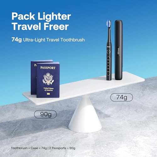 Bitvae ADA Accepted Electric Toothbrush, 60-Day Battery Travel - Product Imagery