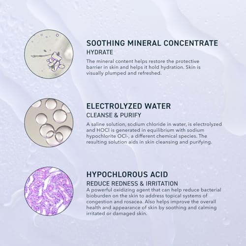 Prequel Skin Hypochlorous Acid Spray - HOCL Facial Mist Minerals - Product Imagery