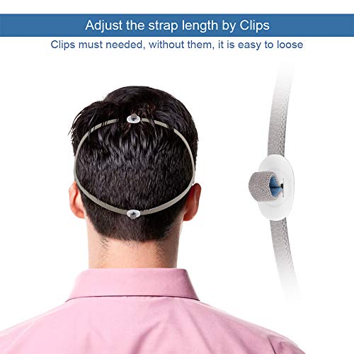 Iduola Replacement Headgear Straps for ResMed Airfit P10 Nasal - Product Imagery