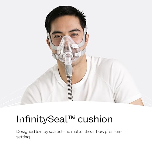Resmed AirFit F20 Cushion Replacement Full-Face CPAP Mask, Medium - Product Imagery