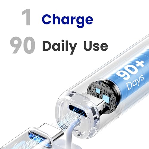7AM2M Sonic Travel Electric Toothbrush for Adults&Kids, Travel - Product Imagery