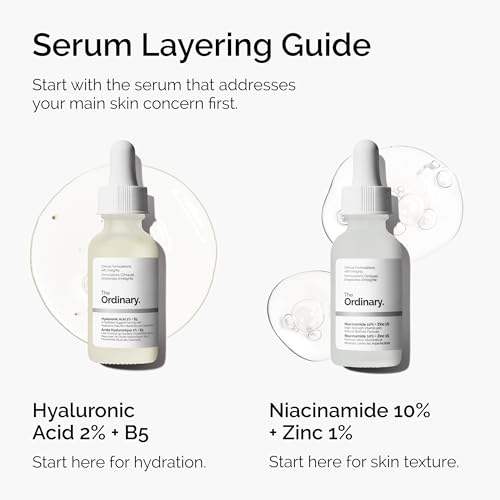 The Ordinary Hyaluronic Acid 2% + B5 (with Ceramides), - Product Imagery