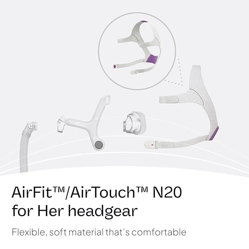 Resmed AirFit/AirTouch N20 Headgear Replacement, Small, Pink - Product Imagery