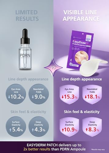 DWEasyDerm EasyDerm PDRN Anti-Wrinkle Patch 4ea - Eye & Smile - Product Imagery