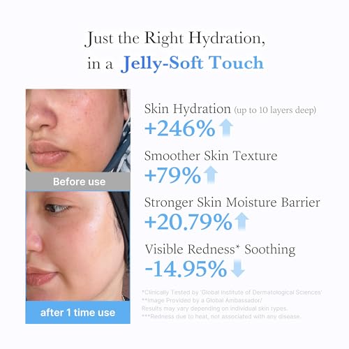 medicube Jelly Cream with Hyaluronic Acid for Long-lasting - Product Imagery