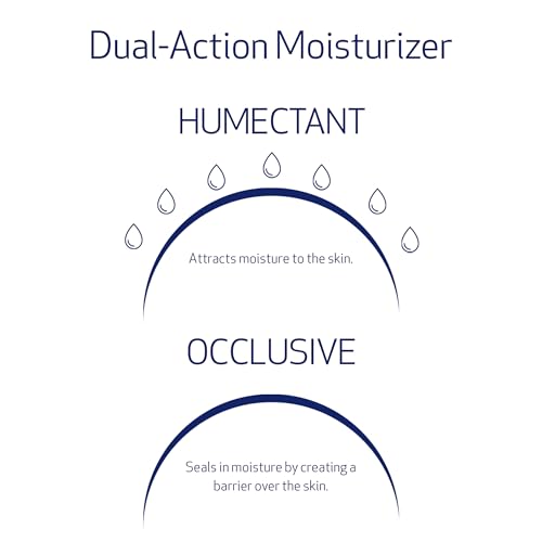 Obagi Hydrate Luxe Ultra-Rich Facial Moisturizer - Product Imagery