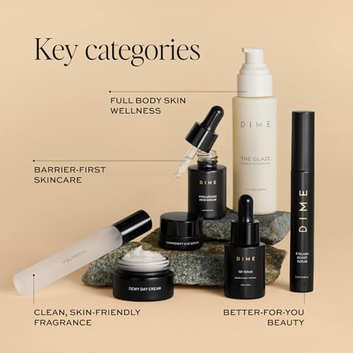 DIME Beauty Icons Collection - Travel Skincare Set, 7 Pieces - Product Imagery
