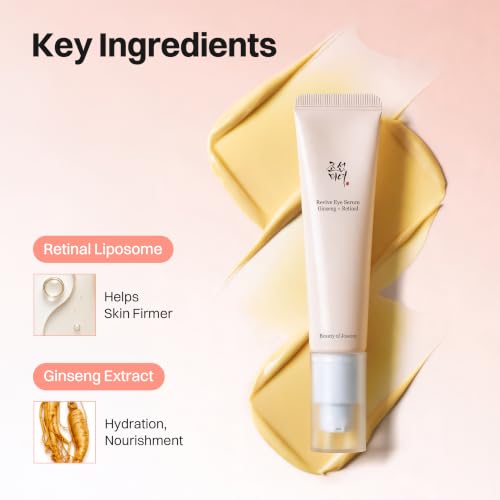 Beauty of Joseon Revive Eye Serum with Retinal Niacinamide - Product Imagery