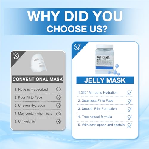 Jelly Mask for Facials Professional, Hydrating & Moisturizing - Product Imagery