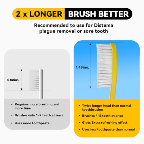 Huge Head Toothbrush,Hard & Firm Toothbrush for Adults 4 Pack - Product Imagery