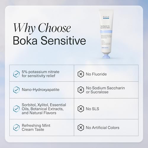 Boka Sensitive Toothpaste - Fluoride Free Nano Hydroxyapatite - Product Imagery